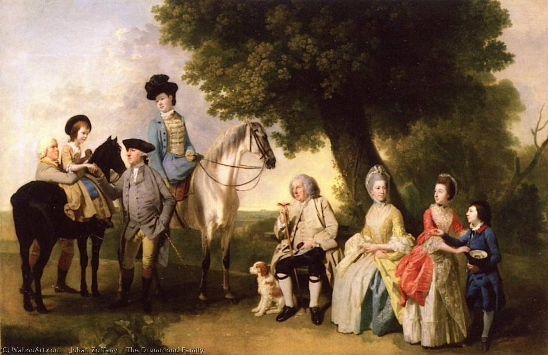 The Drummond Family — Johann Zoffany
