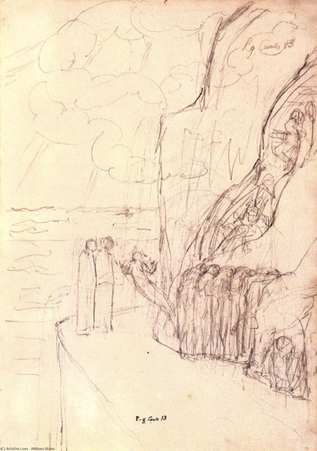 The Souls Of The Envious — William Blake