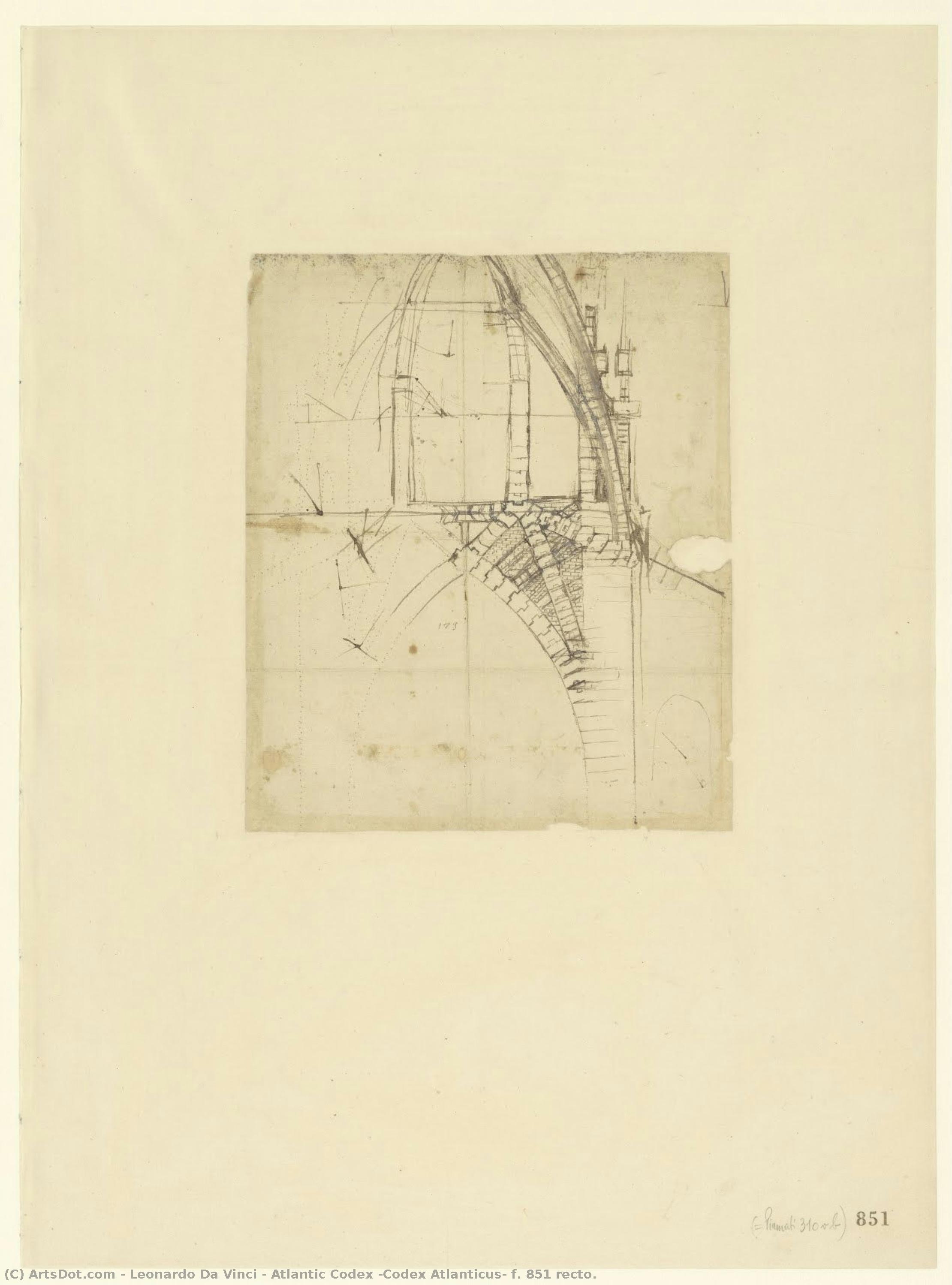 Atlantic Codex (codex Atlanticus) F. 851 Recto. — Leonardo Da Vinci
