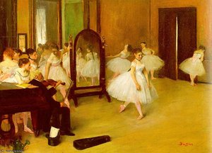 Dance Class, Approx. Oil On Wood, Metropolitan M — Edgar Degas