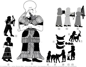 Kul-e Farah Relief I, Line Drawing Of Hanni Of Ayapir Presiding Over The Ceremony — Javier Álvarez Mon
