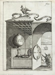 Magnetic wind indicator