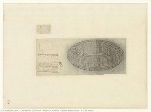 Atlantic Codex (codex Atlanticus) F. 710 Recto. — Leonardo Da Vinci
