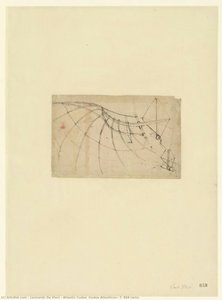 Atlantic Codex (codex Atlanticus), F. 858 Recto. — Leonardo Da Vinci
