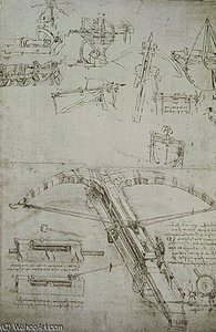 Codice Atlantico — Leonardo Da Vinci