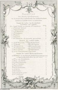 Names Of The Members And Directors Of The Amsterdam — Jurriaan Hendrik Andriessen