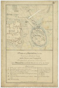 Title (Original): Plan of the Operations of the Reserve of the Deckan Army under the personal Command of Brigadier General Thos. Munro before Belgaum from the 20th of March to the 10th of April 1818.