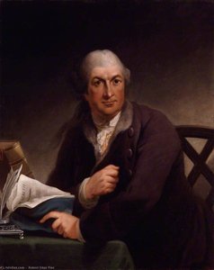 David Garrick — C Robert Edge Pine, Neoclassicism