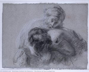 The Return Of The Prodigal Son — Domingos António De Sequeira