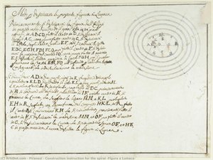 Construction Instruction For The Spiral “figura A Lumaca” — Giovanni Battista Piranesi