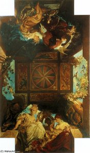 Die Vier Weltteile — Hans Makart