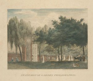 State-house Garden, Philadelphia — Thomas Birch