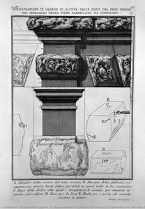 The Roman Antiquities, T. 4, Plate Lv. Vista Of Some Of The Great Parts Of The First Order Of The Seraglio Of The Fairs `manufactured By Domitian. — Giovanni Battista Piranesi