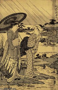 Praying for rain