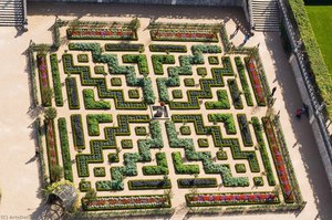 Aerial View - The Kitchen Garden — Joaquín Carvallo, Renaissance