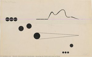 Drawing For Point And Line To Plane — Wassily Wassilyevich Kandinsky