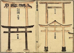 Various Types Of Torii Arch — Katsushika Hokusai