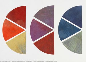 Nine Elements of Chromatique Circle