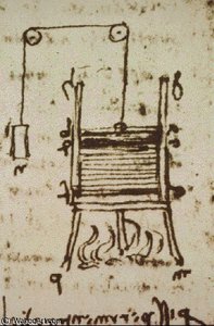 Codice Leicester — Leonardo Da Vinci