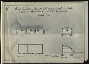 . — Delegación Provincial Del Ministerio De Agricultura, Instituto Nacional De Colonización (inc)