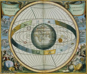 Tycho Brahe's System Of Planetary Orbits Around The Earth