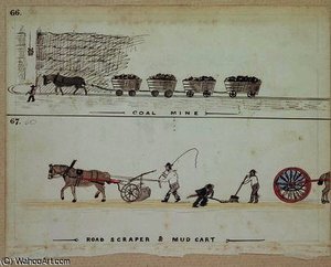 Coal Mine, Road Scraper and Mud Cart