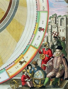 Tycho Brahe , Detail From A Map Showing His System Of Planetary Orbits