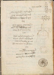 Codex Madrid I, F.176r — Leonardo Da Vinci, Renaissance