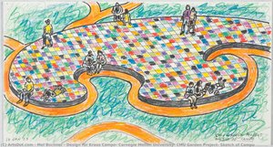 Design For Kraus Campo, Carnegie Mellon University: Cmu Garden Project, Sketch Of Campo — Mel Bochner