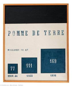 Statistics — Altan Gürman