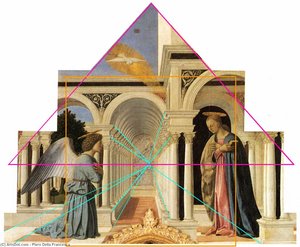 Polyptych Of St Anthony: The Annunciation — Piero Della Francesca