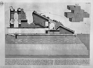 The Roman Antiquities, T. 4, Plate Xxix. Following The Above Table. — Giovanni Battista Piranesi
