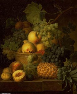 Basket Of Fruit