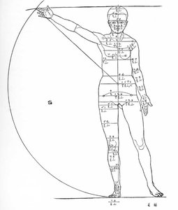 Figure Of Woman Shown In Motion — Albrecht Dürer