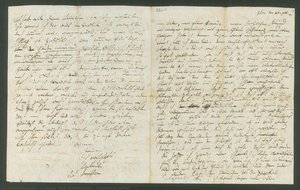 Deafness Letter — Ludwig Van Beethoven