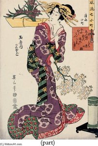 A Beauty With A Sprig Of Cherry Blossom — Chobunsai Eishi