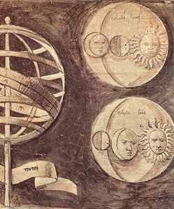 Globe, Moon, Sun (astronomy) — Giorgione