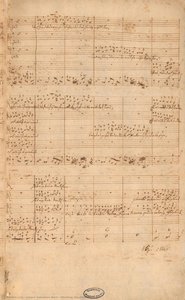Wedding Quodlibet Bwv 524 — Johann Sebastian Bach, Baroque
