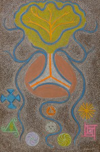 Brahmasutra — K.v. Haridasan