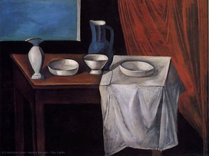 The Table — André Derain