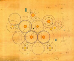 Graphic of Diameters of Wheels