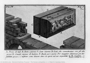 The Roman Antiquities, T. 1, Plate Ix. Aurelian Walls. — Giovanni Battista Piranesi