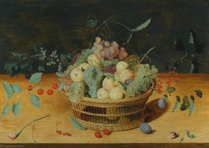 Still life of fruit in a basket on a ledge