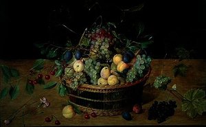 A Basket of Fruit