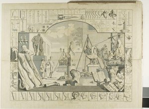 Plate One, From The Analysis Of Beauty — William Hogarth