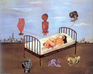 Untitled (2441) — Frida Kahlo, Surrealist Movement