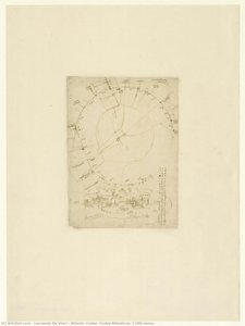 Atlantic Codex (codex Atlanticus) F.199 Verso. — Leonardo Da Vinci, Renaissance Humanism