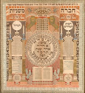 Memorial Tablet And Omer Calendar — Baruch Zvi Ring