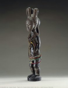 Figure Of A Female Nature Spirit (asie Usu) Or Spirit Spouse (blolo Bla) — Baule People