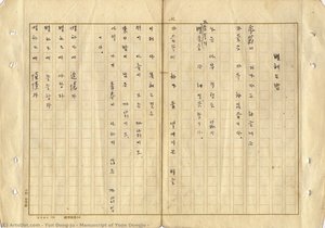 Manuscript Of Yoon Dongju — Yun Dong-ju, Other